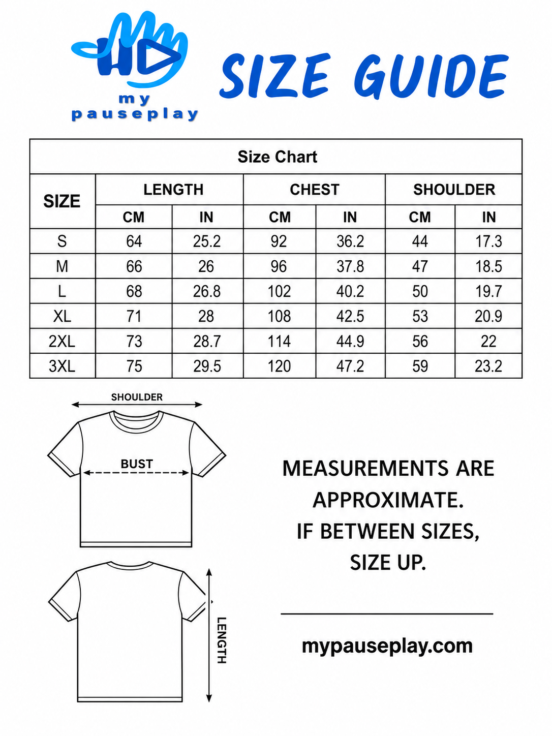 Protected Energy